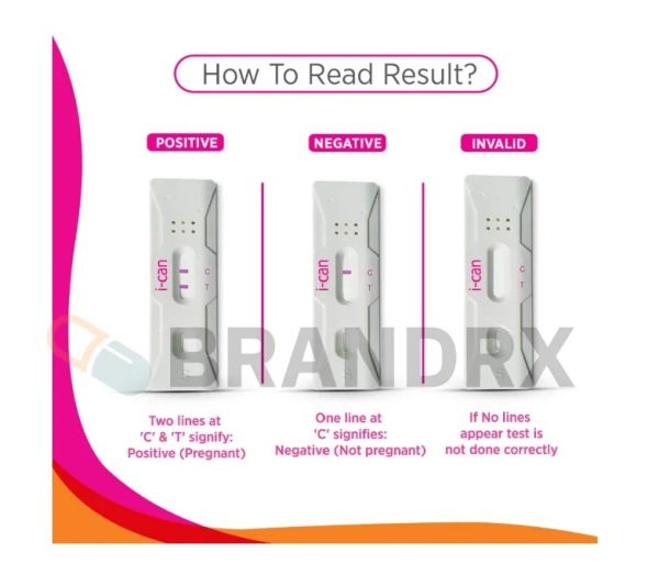 I-Can Test Kit Nicholas Piramal - Image 3